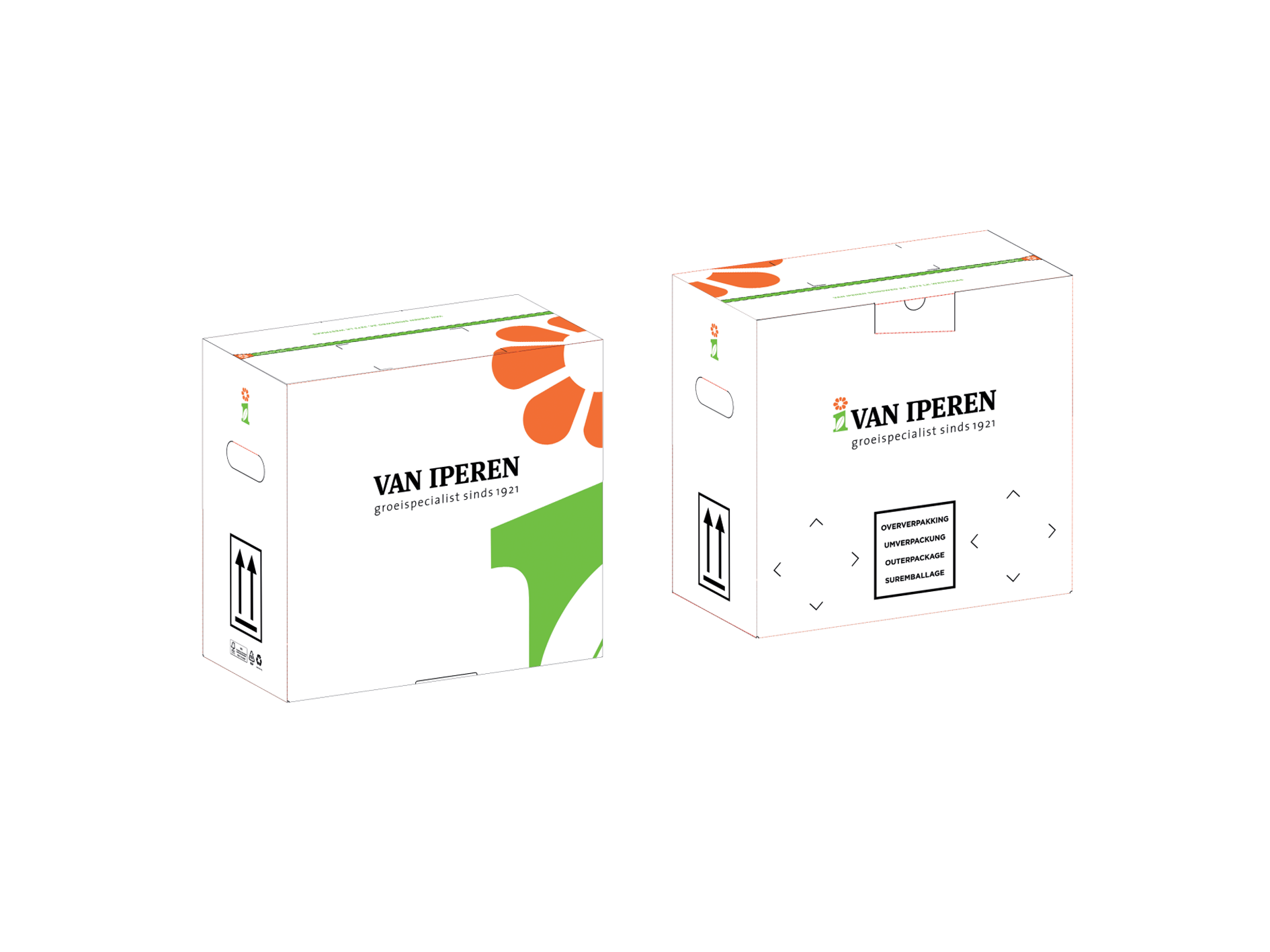 Afbeelding Belangrijke informatie over orderverwerking